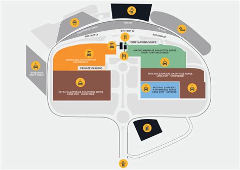 AirPark: Larnaca Airport Parking .